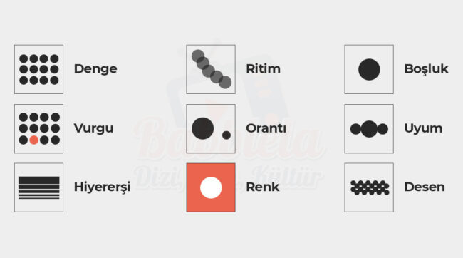 Temel Tasarım İlkeleri Nelerdir?